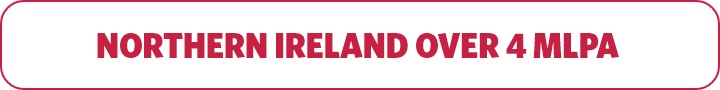 northern-ireland-over-4-mlpa